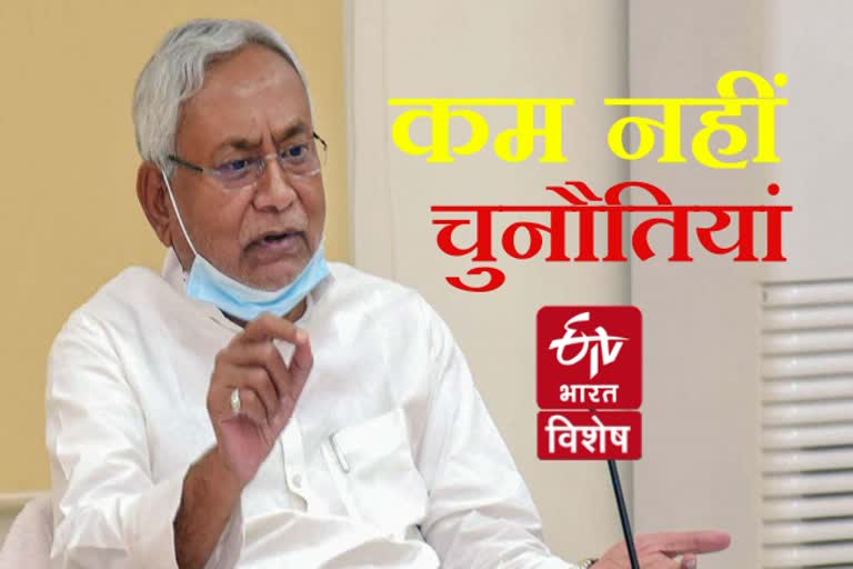 Nitish Kumar