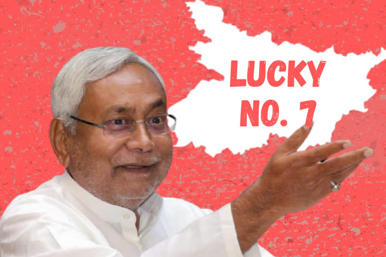 Nitish Kumar