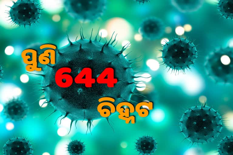 ରାଜ୍ୟରେ କମୁଛି ସଂକ୍ରମଣ,