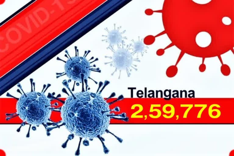 telangana new corona cases today