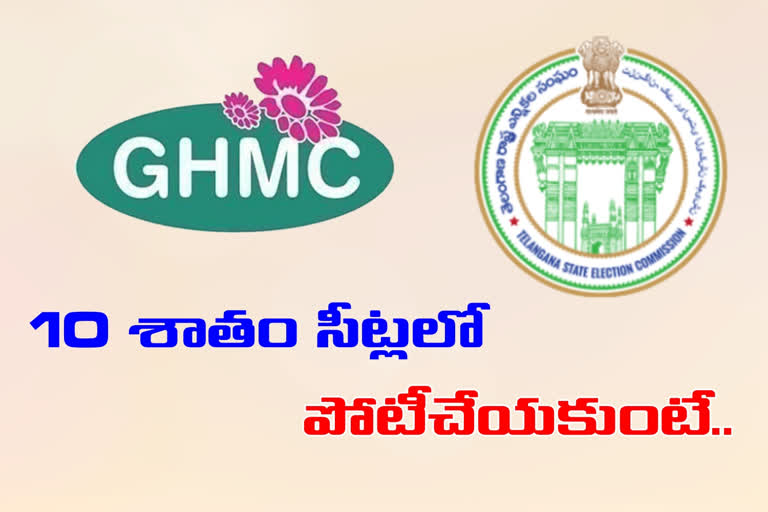 ghmc elections