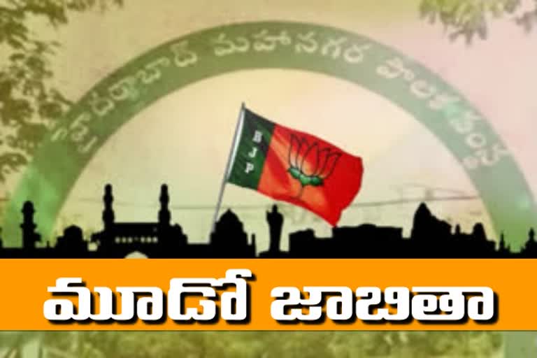 జీహెచ్​ఎంసీ ఎన్నికల్లో భాజపా అభ్యర్థుల మూడో జాబితా విడుదల