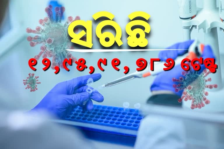 କୋରୋନା ସଂକ୍ରମଣ