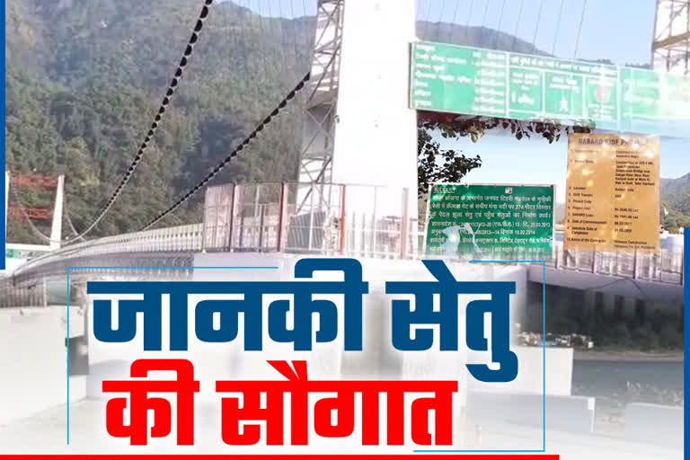 Rishikesh News