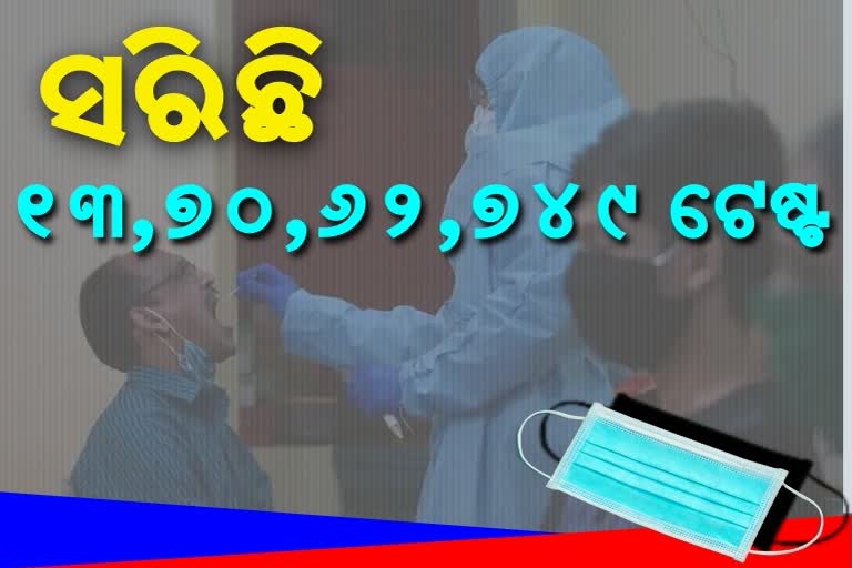 ଦେଶରେ 24ଘଣ୍ଟାରେ ହୋଇଛି 11,31,204 ଟେଷ୍ଟ