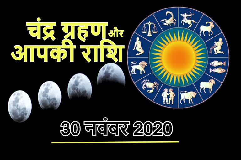 Chandra Grahan 2020