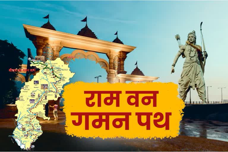 Special information on Ram Van Gaman Path of Chhattisgarh