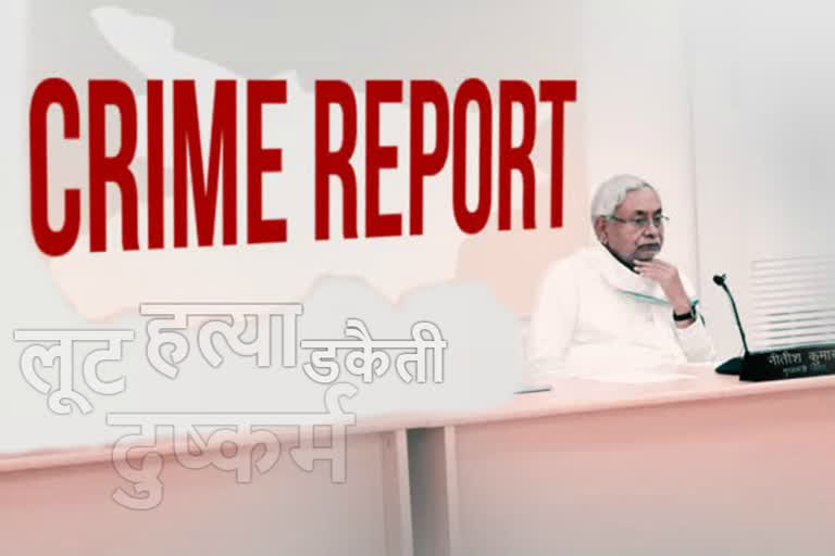 crime in bihar