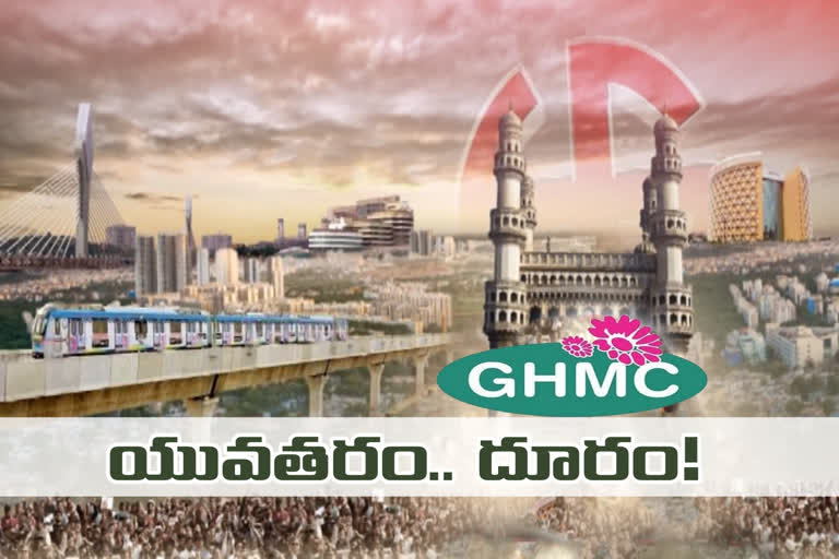 ghmc elections