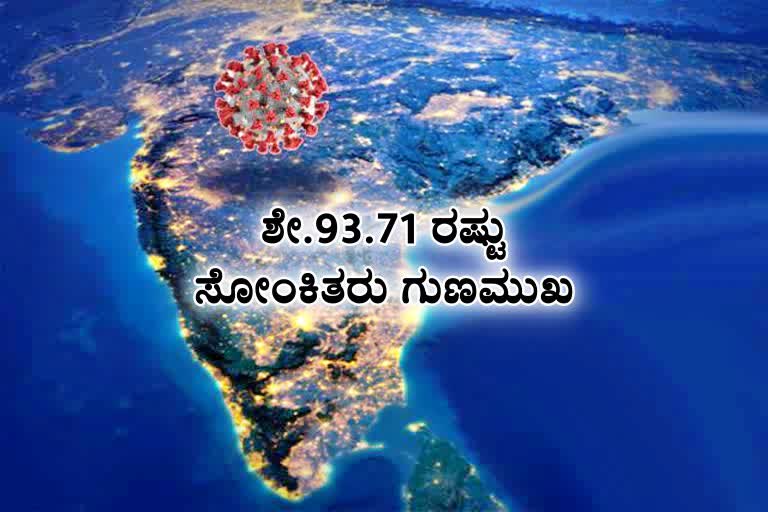 ಭಾರತದಲ್ಲಿ ಒಟ್ಟು ಕೊರೊನಾ ಸೋಂಕಿತರ ಸಂಖ್ಯೆ  India total corona cases