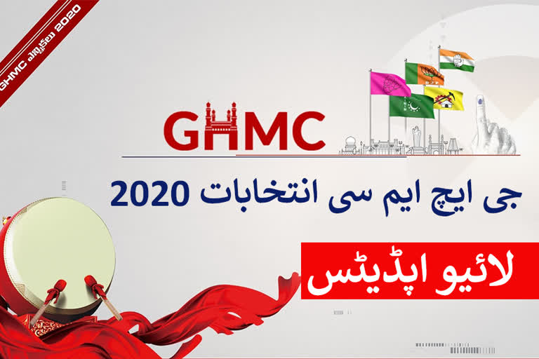 ghmc election 2020 live