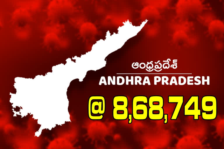 ఏపీలో కొత్తగా 685 కరోనా కేసులు.. మరో నలుగురు మృతి