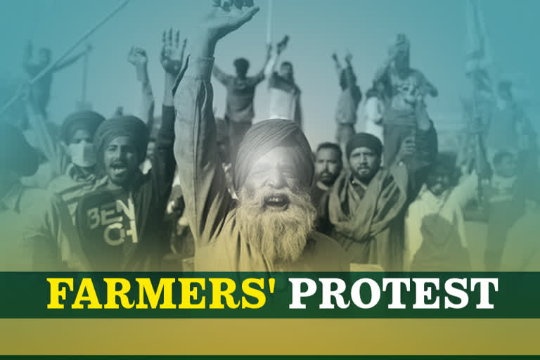 Farmers' Protest