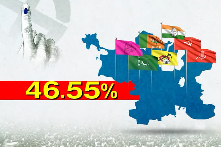 గ్రేటర్​లో తుదిపోలింగ్ 46.55 శాతం.. ఓల్డ్ మలక్​పేటలో రేపు రీపోలింగ్