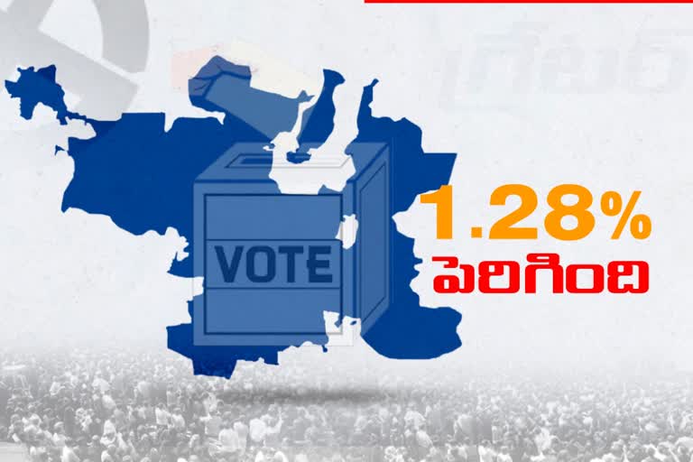 polling comparison with before elections in greater hyderabad