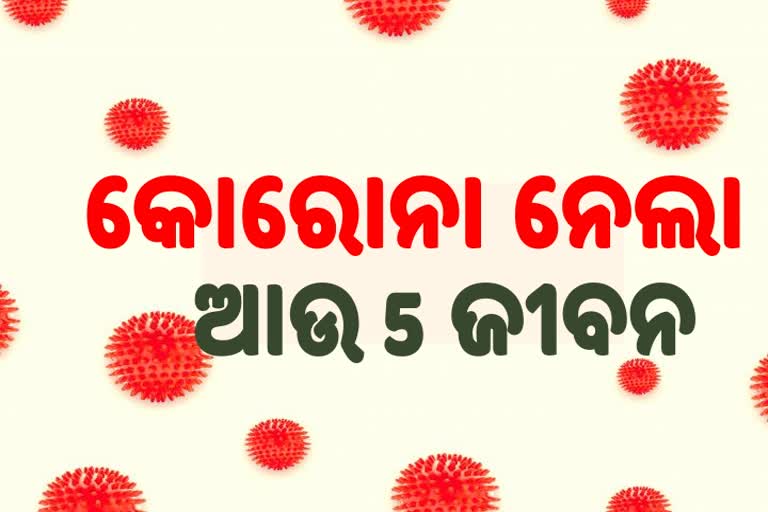 କୋରୋନାରେ ଆଖି ବୁଜିଲେ ଆଉ 5 ଜଣ, ଗଞ୍ଜାମରେ ସର୍ବାଧିକ