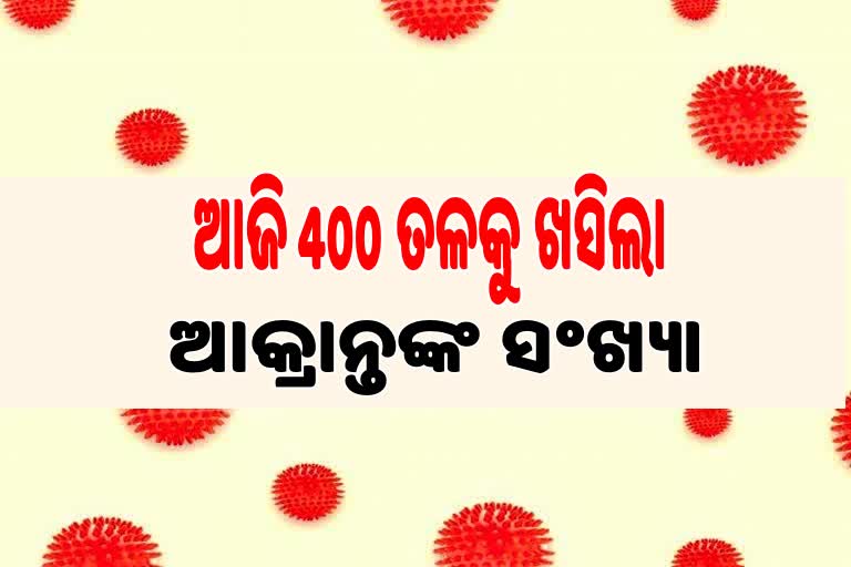 ଖସୁଛି ଆକ୍ରାନ୍ତଙ୍କ ସଂଖ୍ୟା, ଦିନକରେ ନୂଆ 377 ପଜିଟିଭ