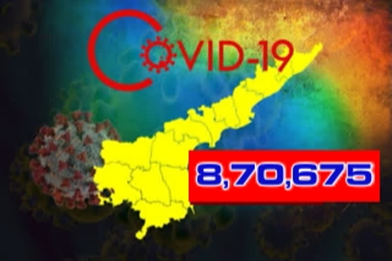 రాష్ట్రంలో కొత్తగా 599 కరోనా కేసులు