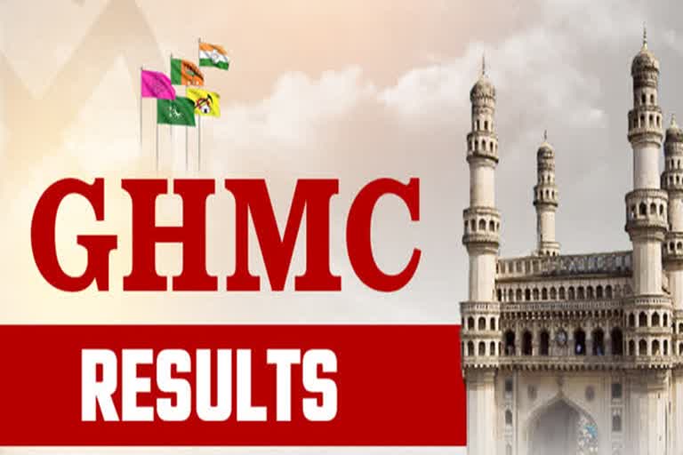 Hyderabad civic poll