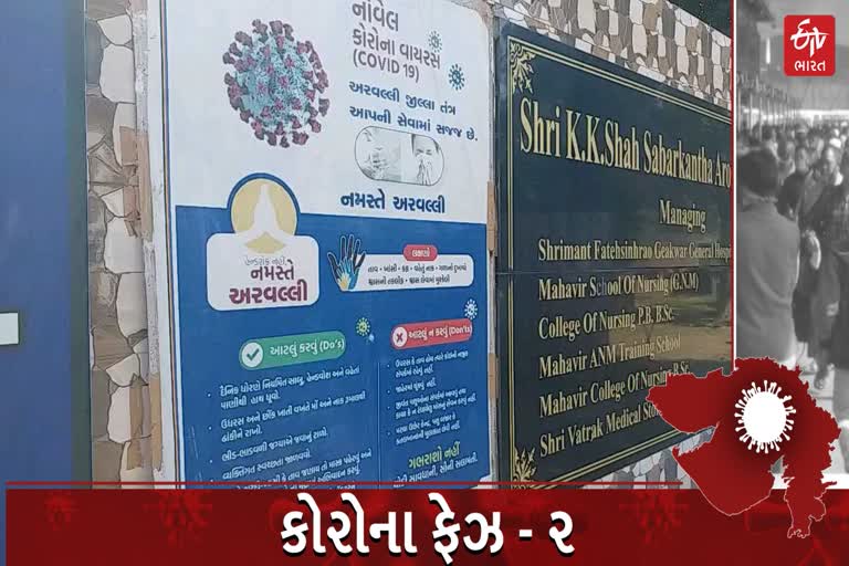 કોરોનાના 6 નવા પોઝિટિવ કેસ નોંધાતા કુલ સંક્રમિતોનો આંક 727 પર પહોંચ્યો