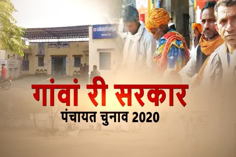 राजस्थान पंचायती राज चुनाव 2020, Rajasthan Panchayati Raj Election 2020