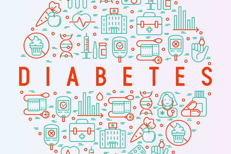 Sukhibhava HYC on Diabetes