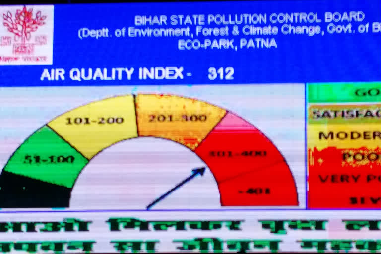 पटना से कुंदन की रिपोर्ट