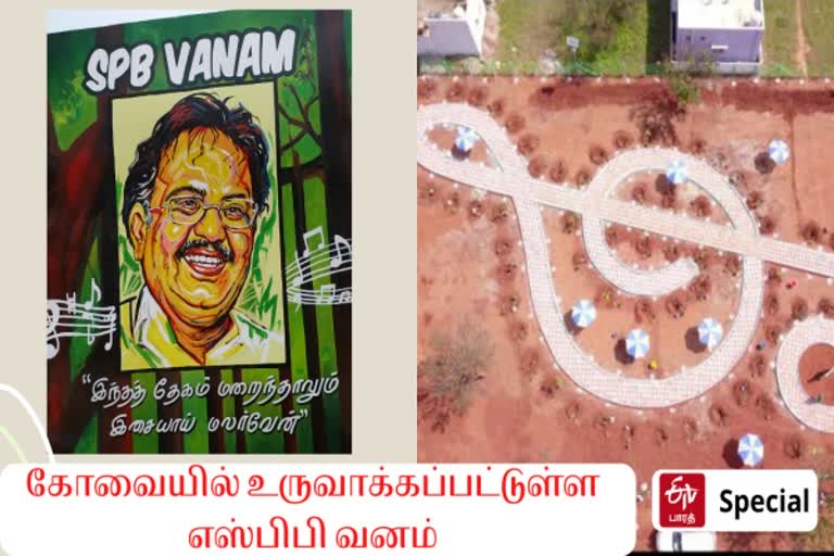 Coimbatore spb vanam