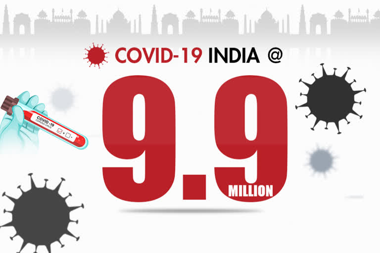 COVID cases in India  COVID fatalities in india  COVID deaths in india  India COVID-19 tally  ഇന്ത്യ കൊവിഡ് അപ്‌ഡേറ്റ്  ഇന്ത്യ കൊവിഡ്  ഇന്ത്യ കൊവിഡ് മരണം