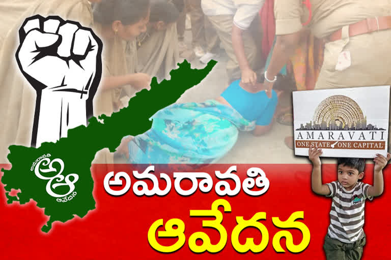 Amaravati farmers  protests