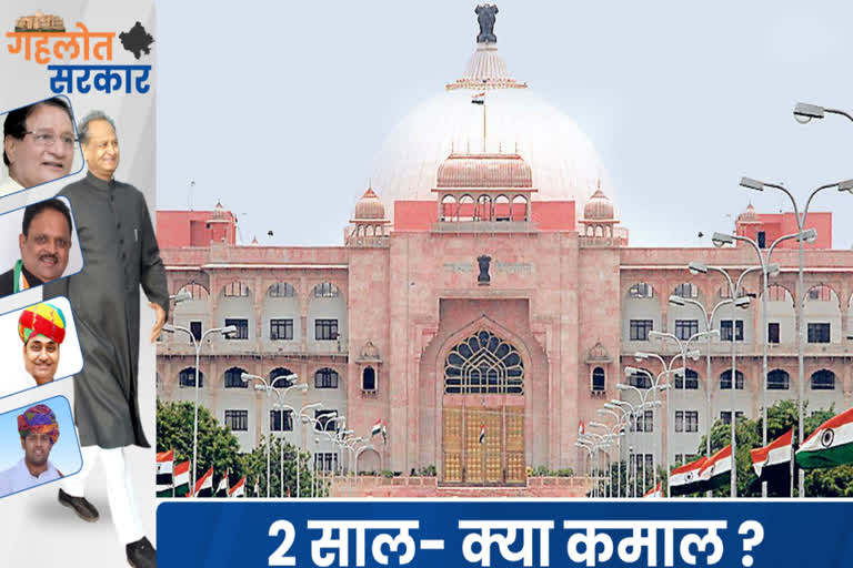 Two-year term of ashok gehlot government completed