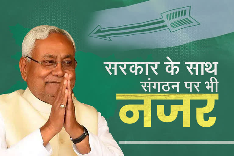 CM Nitish kumar