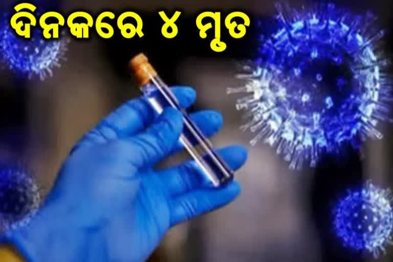 ରାଜ୍ୟରେ କମୁଛି କୋରୋନା ମୃତ୍ୟୁ ସଂଖ୍ୟା, ଦିନକରେ 4 ଜଣଙ୍କ ମୃତ୍ୟୁ