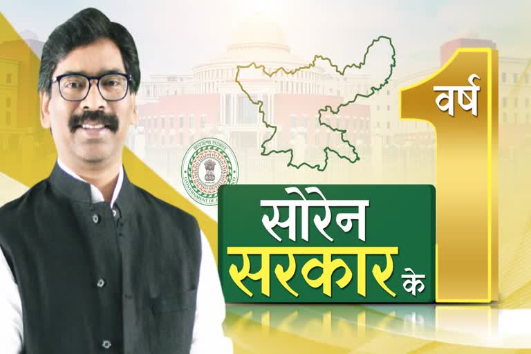 Public opinion on one year of Jharkhand government