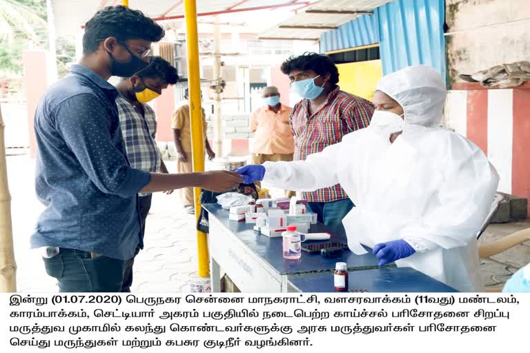 36 thousand people tested in Chennai