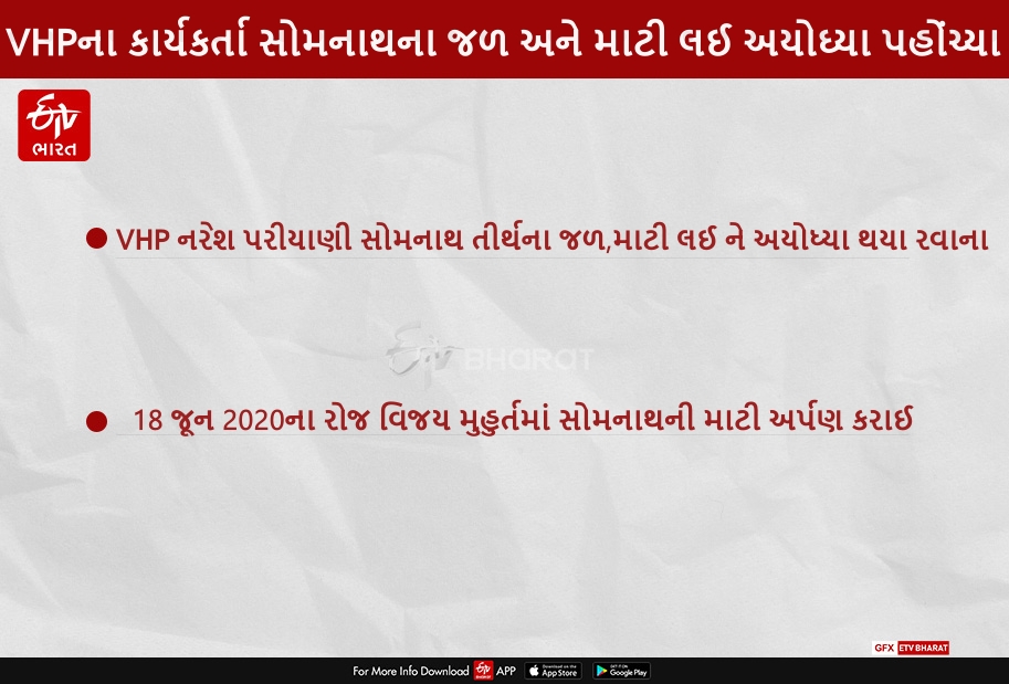 VHPના કાર્યકર્તા સોમનાથના જળ અને માટી લઈ અયોઘ્યા પહોંચ્યા