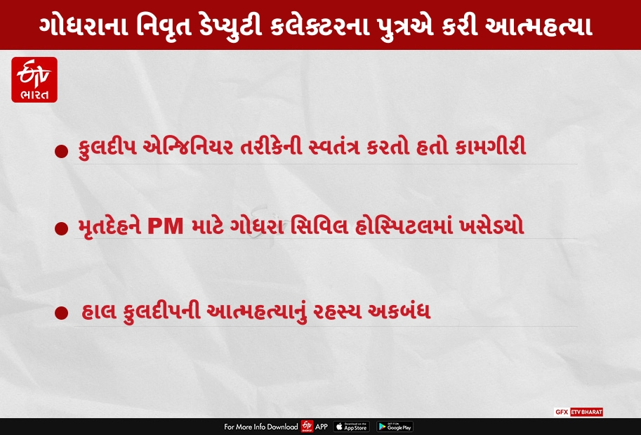 ગોધરાના નિવૃત ડેપ્યુટી કલેક્ટરના પુત્રએ કરી આત્મહત્યા