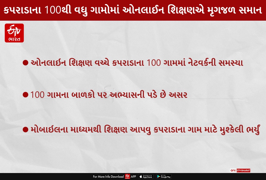 કપરાડાના 100થી વધુ ગામોમાં ઓનલાઈન શિક્ષણએ મૃગજળ સમાન