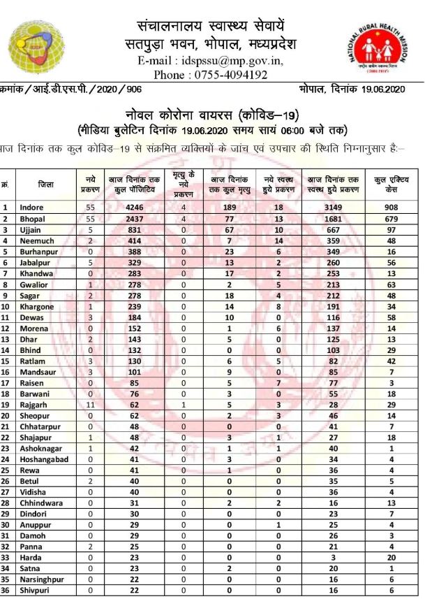 Health bulletin