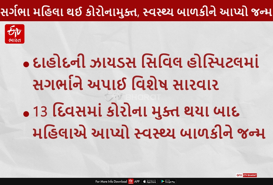 સર્ગભા મહિલા થઈ કોરોનામુક્ત, સ્વસ્થ્ય બાળકીને આપ્યો જન્મ