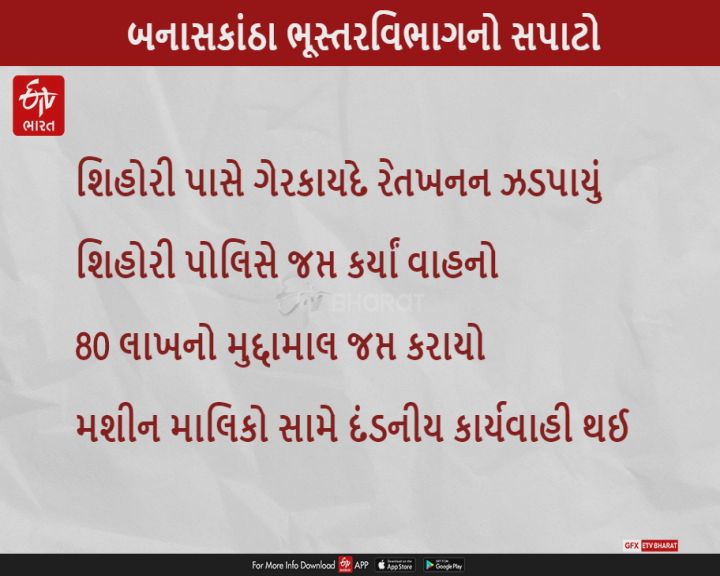 બનાસકાંઠા જિલ્લા ભૂસ્તરવિભાગનો સપાટો, શિહોરી પાસે રેતીચોરોને ઝડપી 80 લાખનો મુદ્દામાલ જપ્ત કર્યો