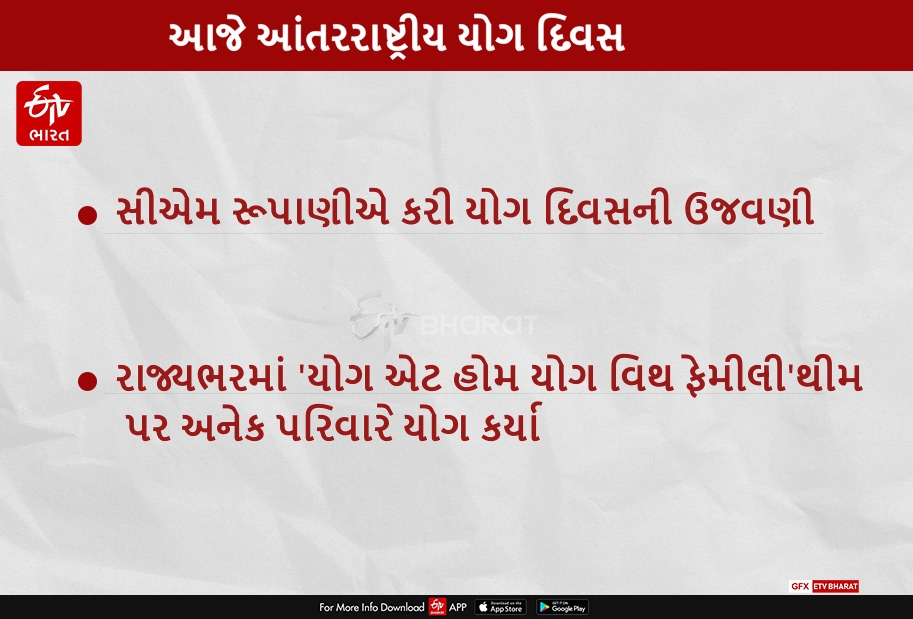 'યોગ એટ હોમ યોગ વિથ ફેમિલી'માં મુખ્યપ્રધાને જોડાઈ યોગ દિવસ મનાવ્યો