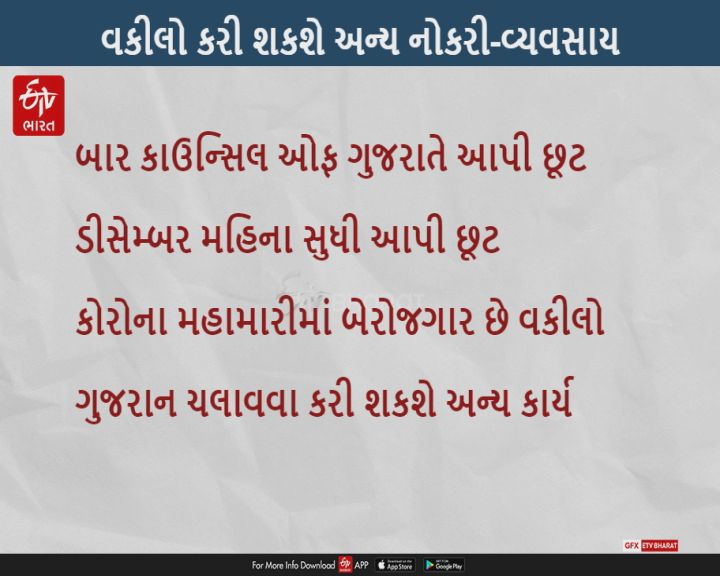 કોરોના મહામારીને ધ્યાનમાં રાખીને BCGએ વકીલોને અન્ય વ્યવસાય કે નોકરી કરવાની હંગામી છૂટ આપી