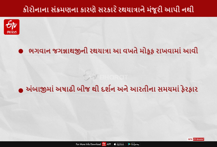 યાત્રાધામ અંબાજીમાં ભગવાન જગન્નાથજીની રથયાત્રા નહી નીકળે