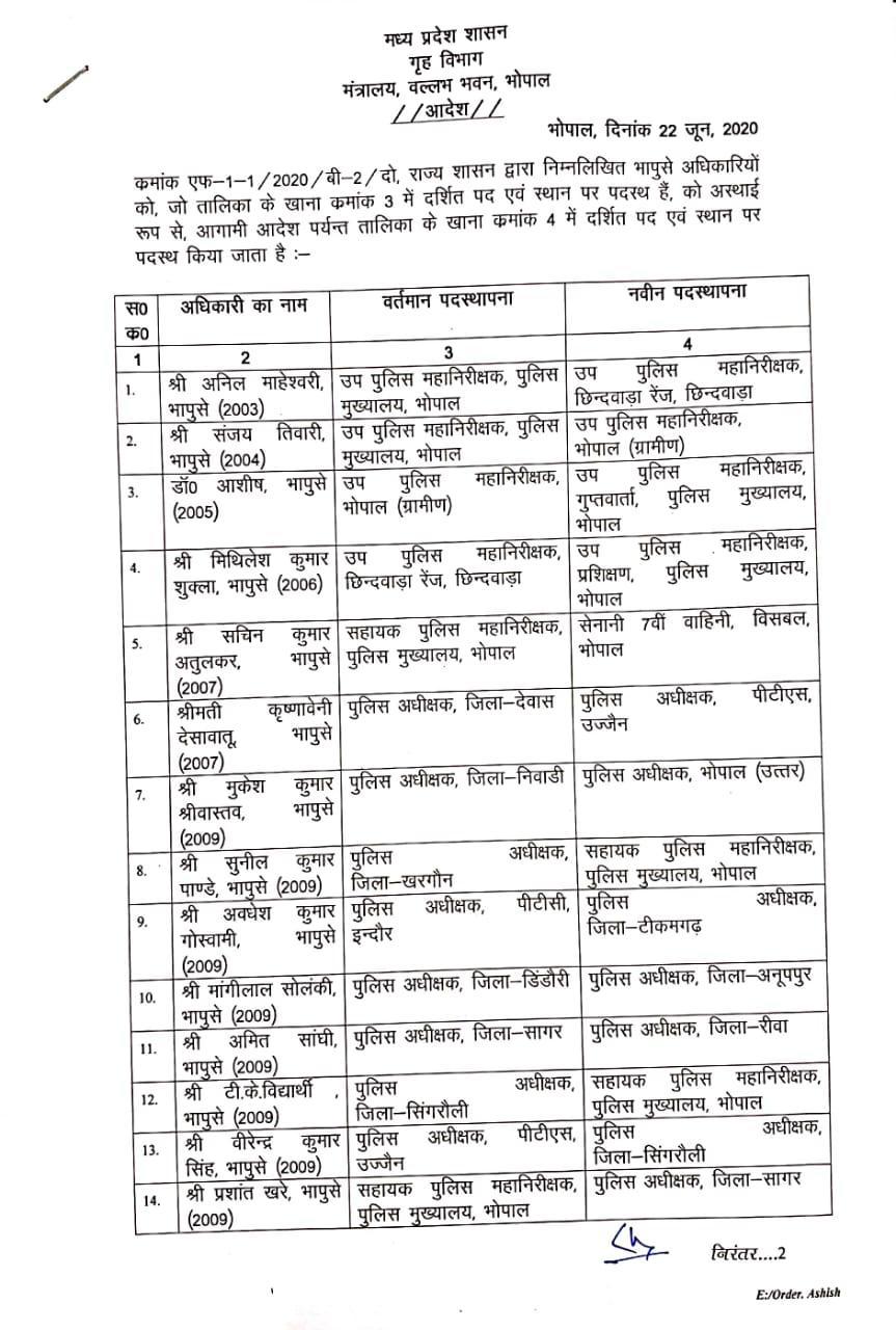 39 IPS officers transferred