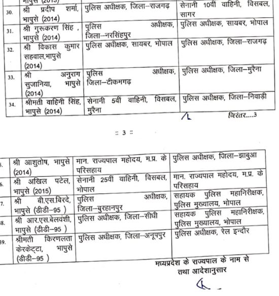 39 IPS officers transferred