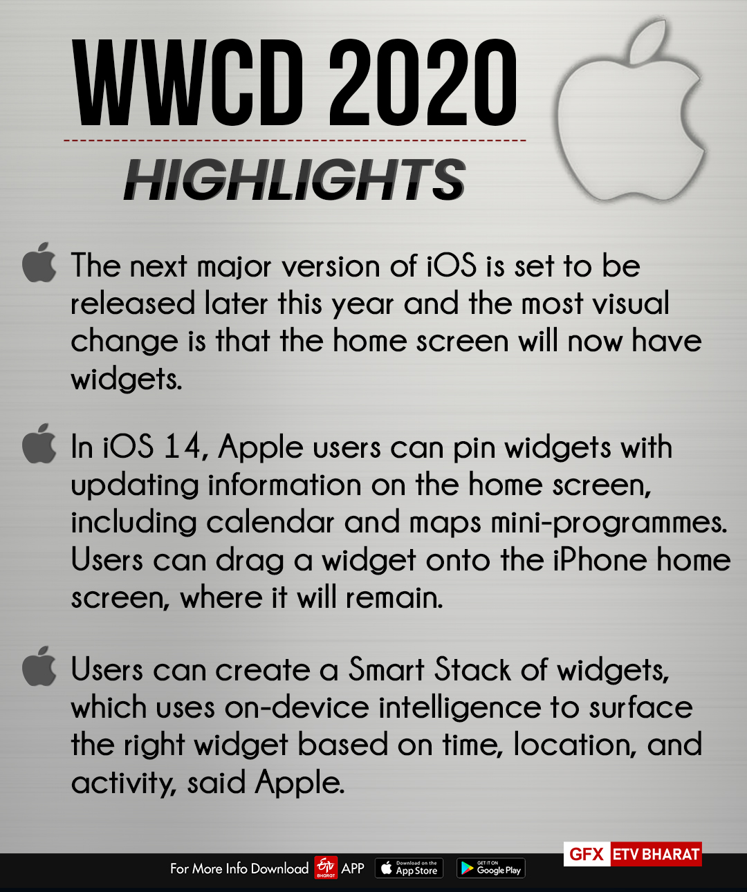 apple wwdc 2020,apple event
