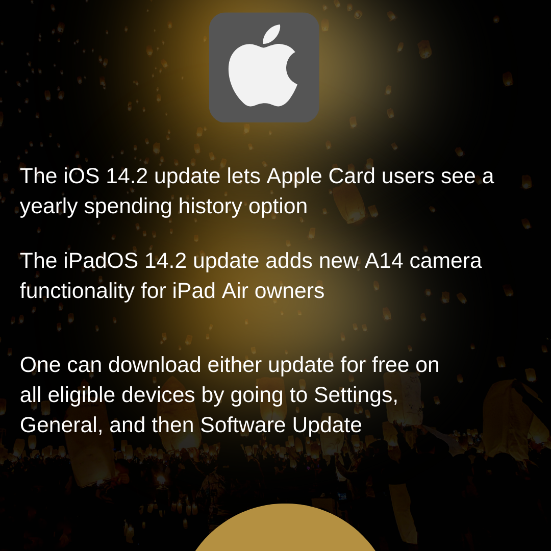 features of ios 14 new updates , ios14