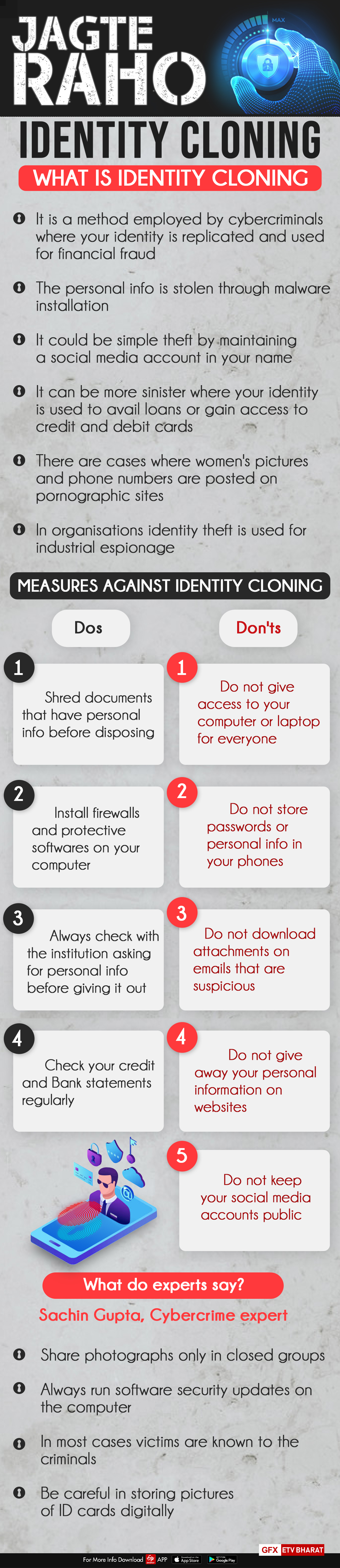 What is Identity Cloning?