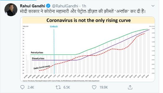 Rahul Gandhi